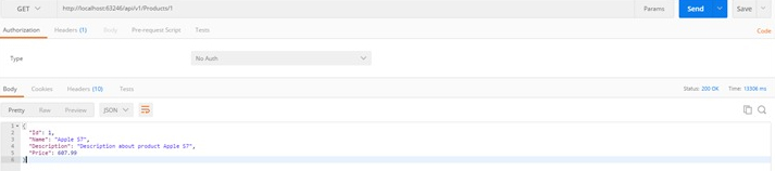 Get the product by id